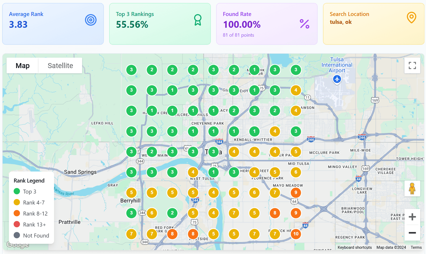 Google Business Profile Rank Tracking Dashboard